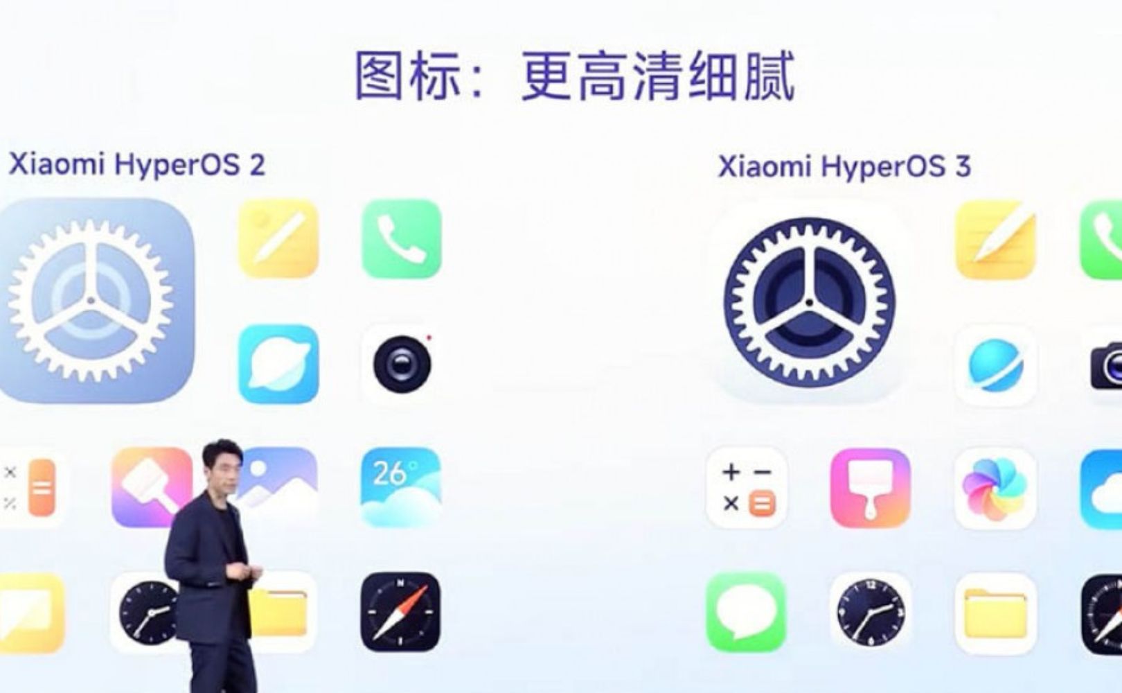 Nowy system HyperOS 3