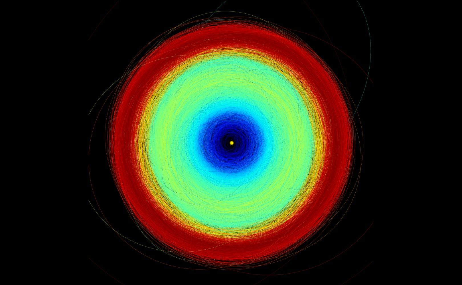 Orbity asteroidy Gaia