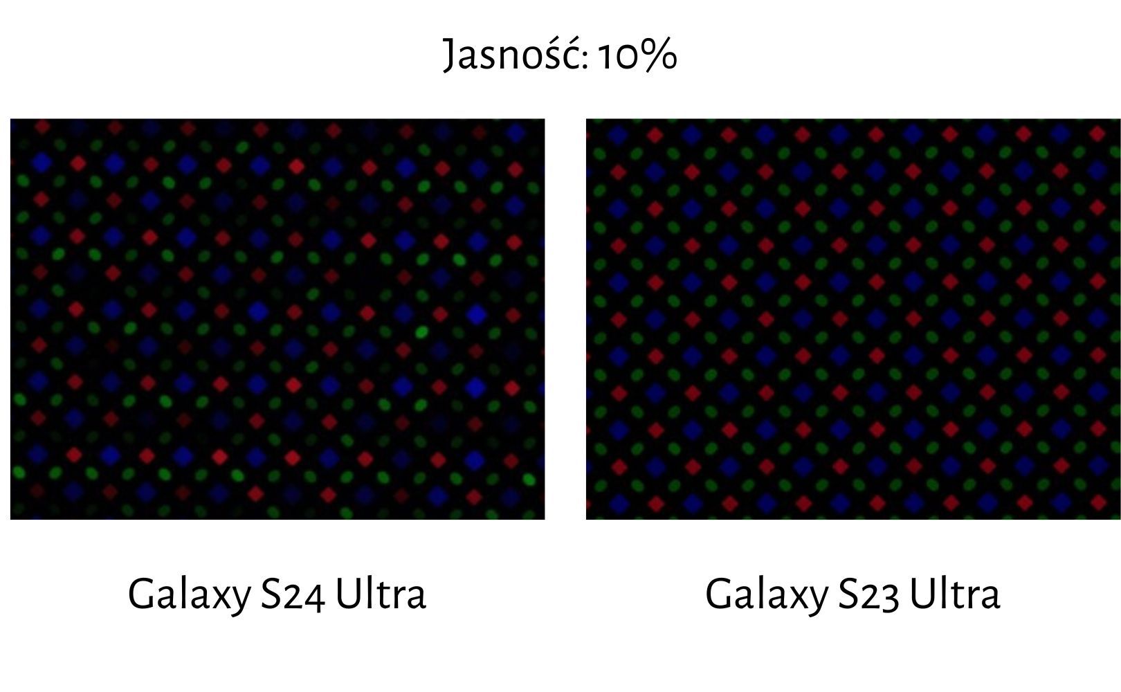 Wada ekranu w Galaxy S24