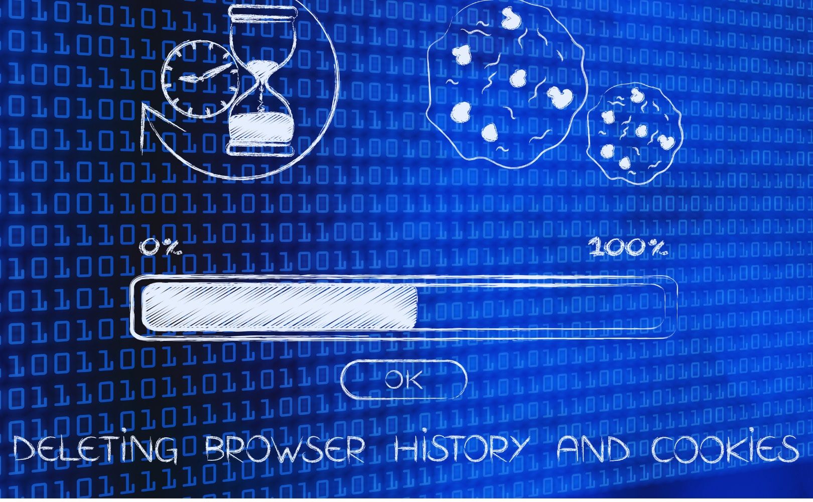 Usuwanie plików tymczasowych z przeglądarki internetowej