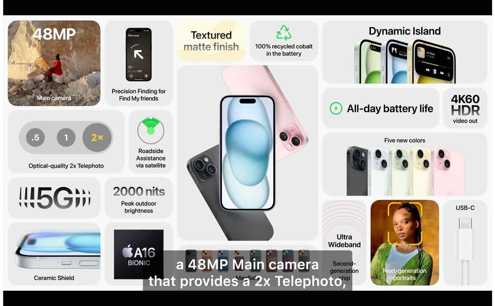 iPhone 15