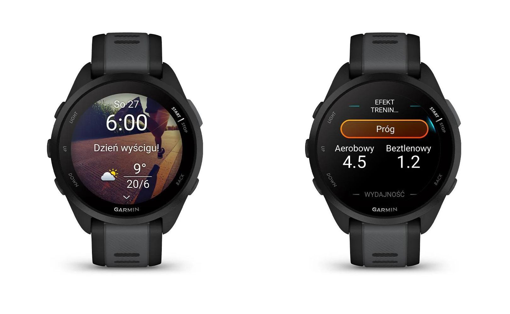 Premiera Garmin Forerunner 165