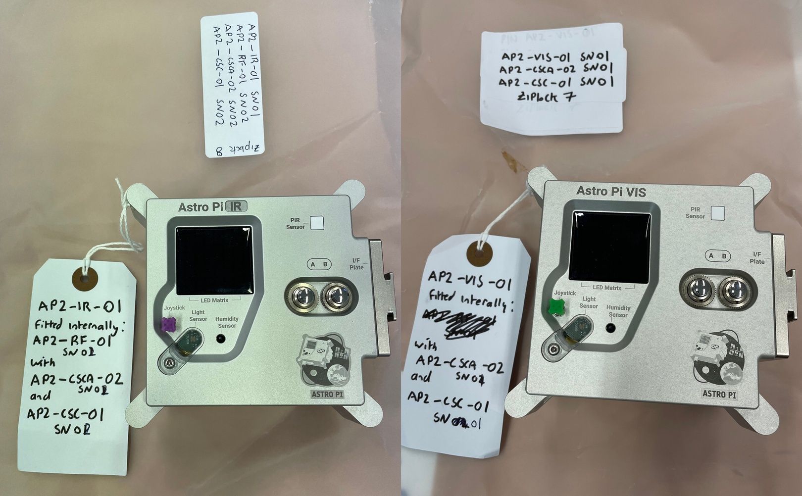 Komputery astro-pi