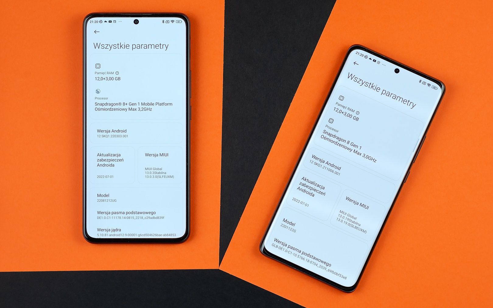 Xiaomi 12T Pro i Xiaomi 12 Pro - specyfikacja