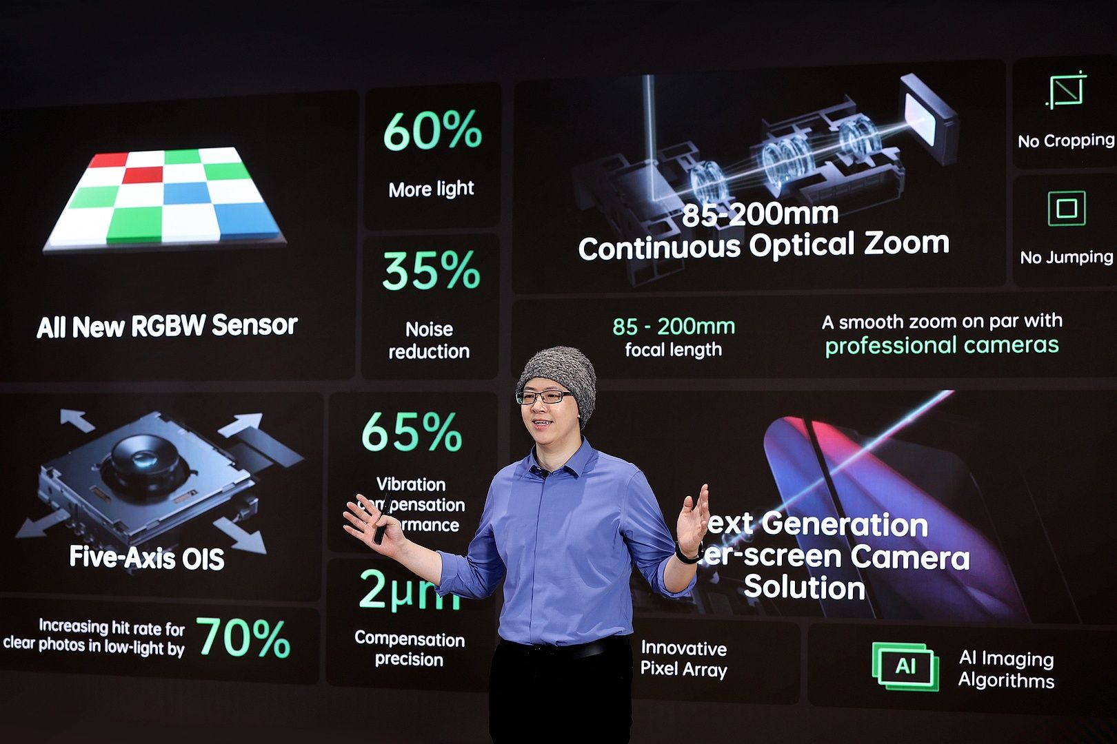 OPPO foto technologie