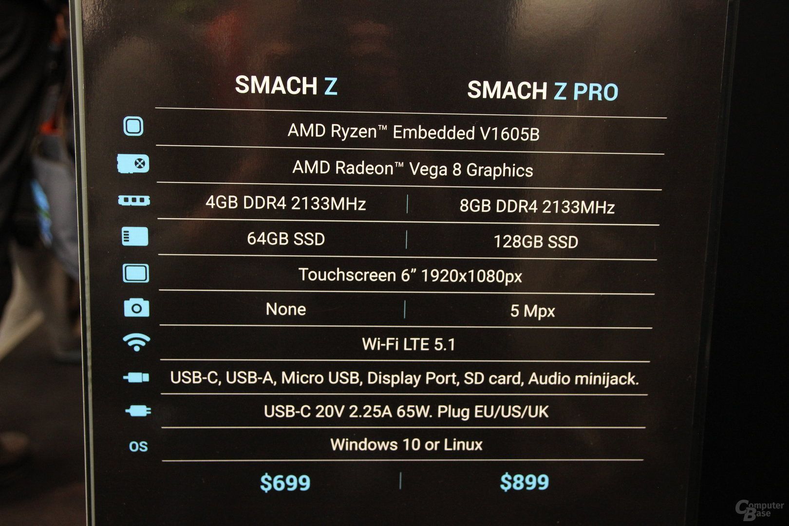 Smach Z - Embedded World 2018