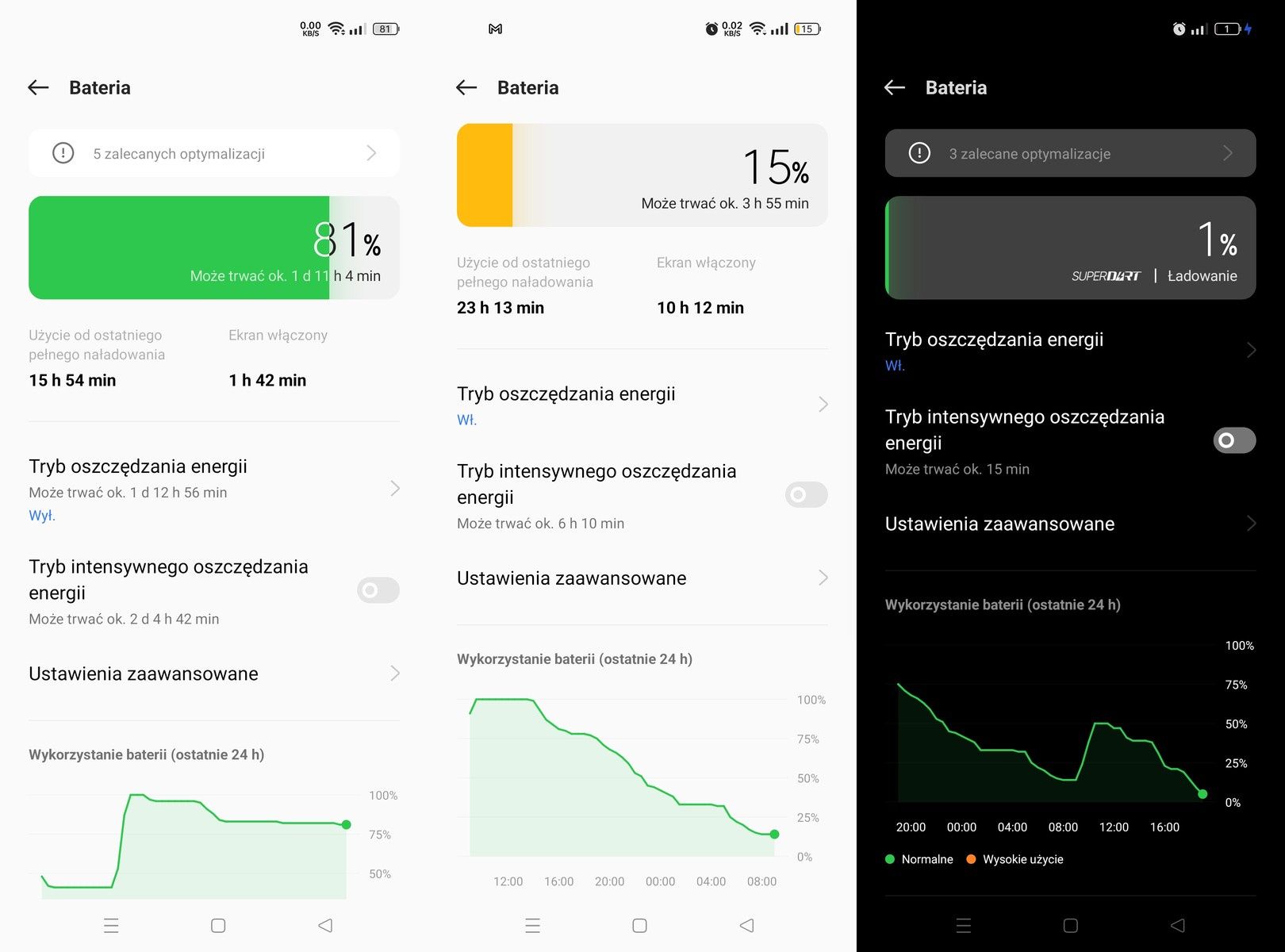 Realme 9 Pro+ bateria
