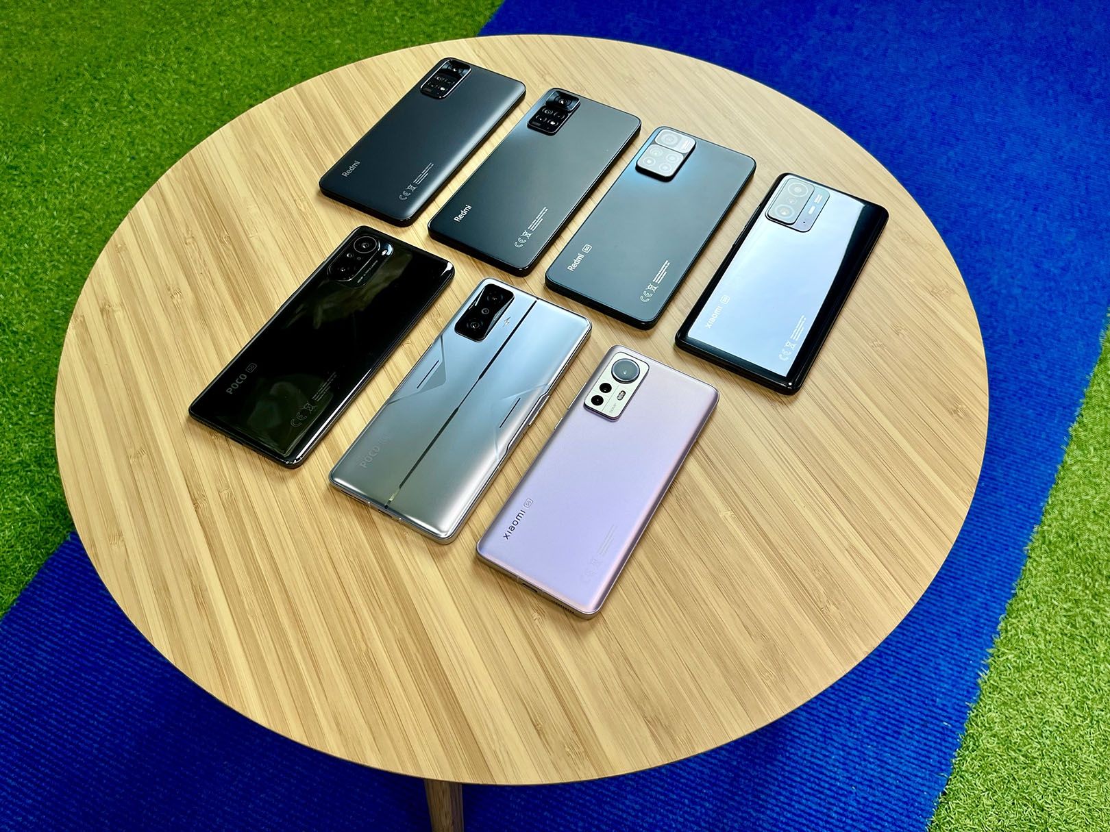 Porównanie Xiaomi, Redmi, Poco
