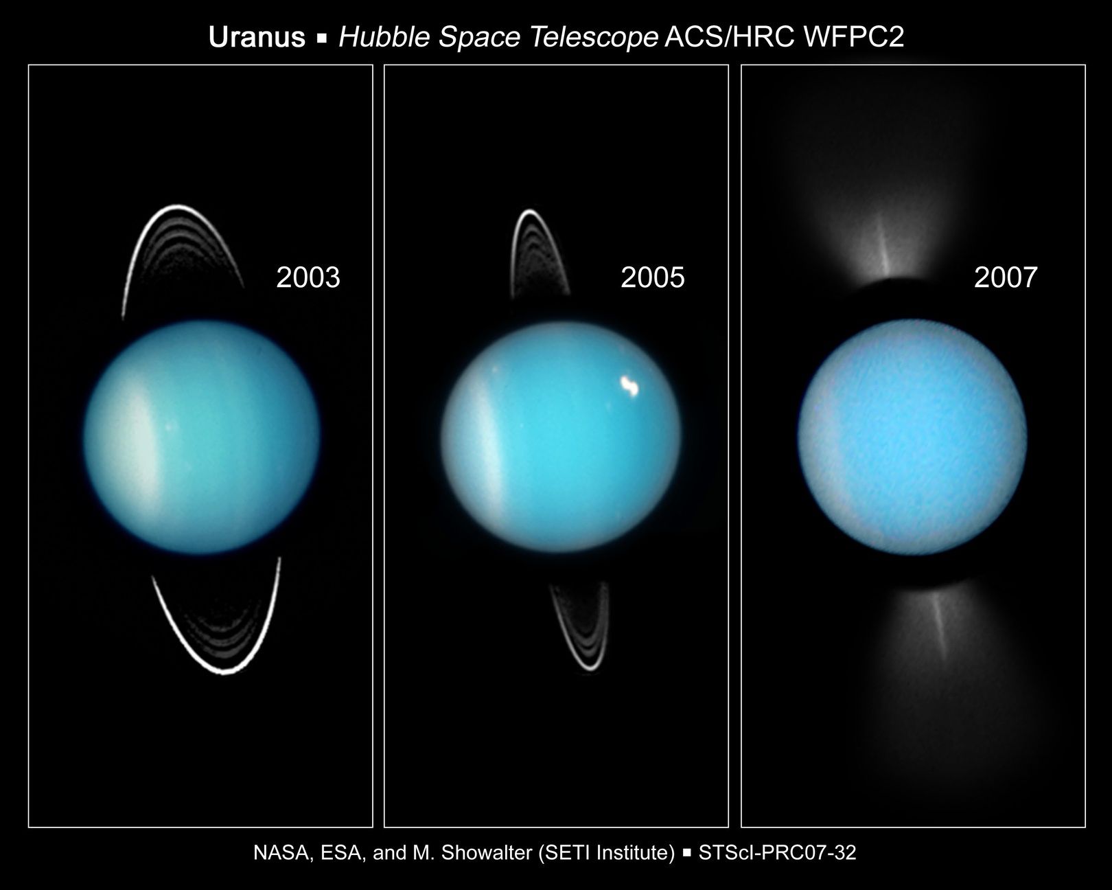 Uran Hubble