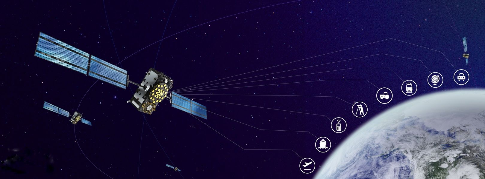 Satelity nawigacja satelitarna zastosowanie