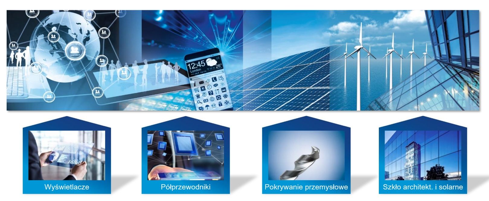 Trumpf Huettinger zastosowania