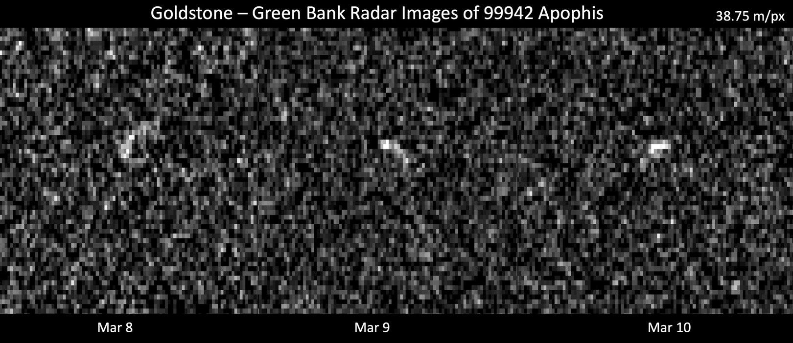 Apophis obraz radarowy
