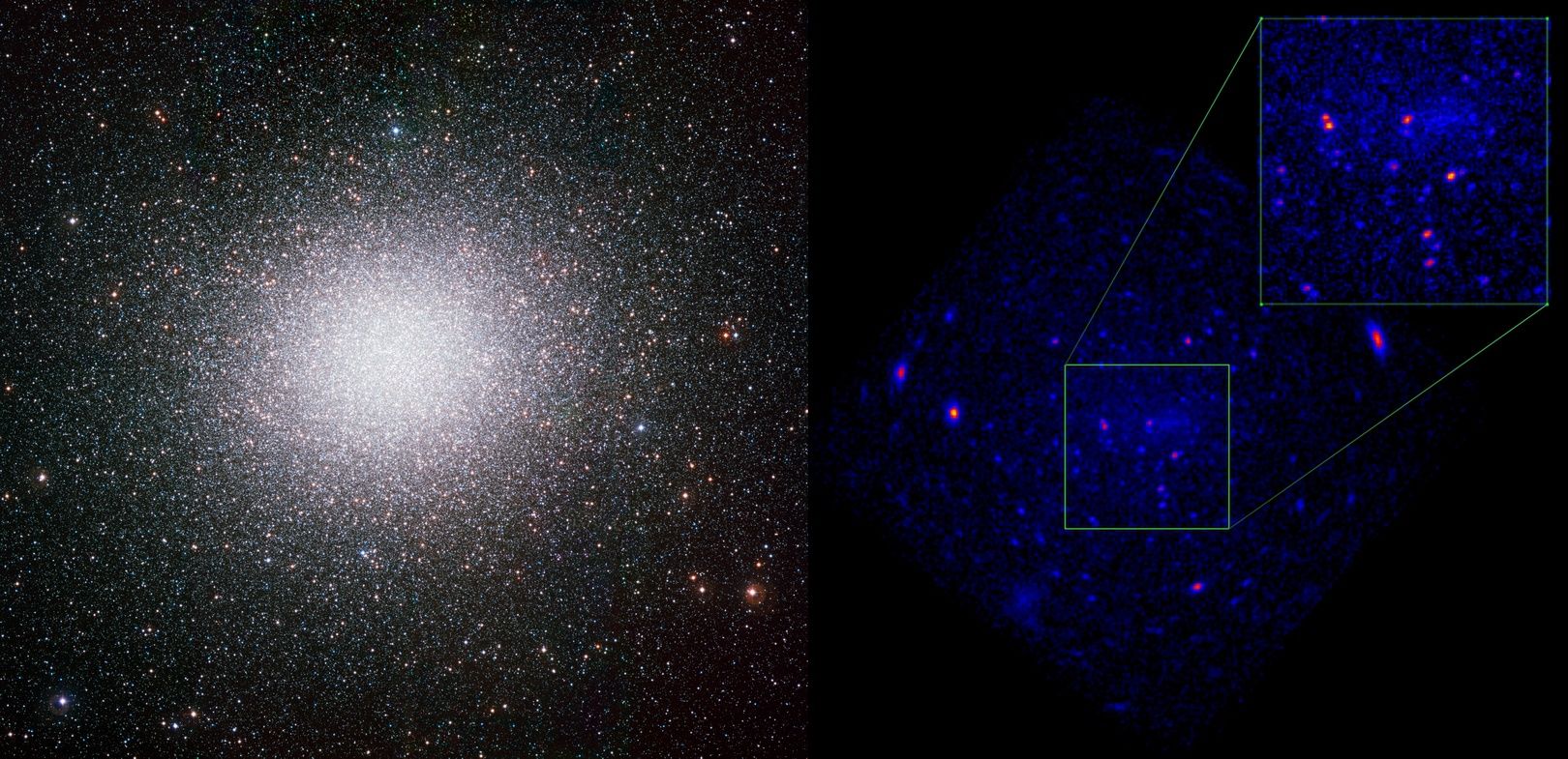 Omega Centauri