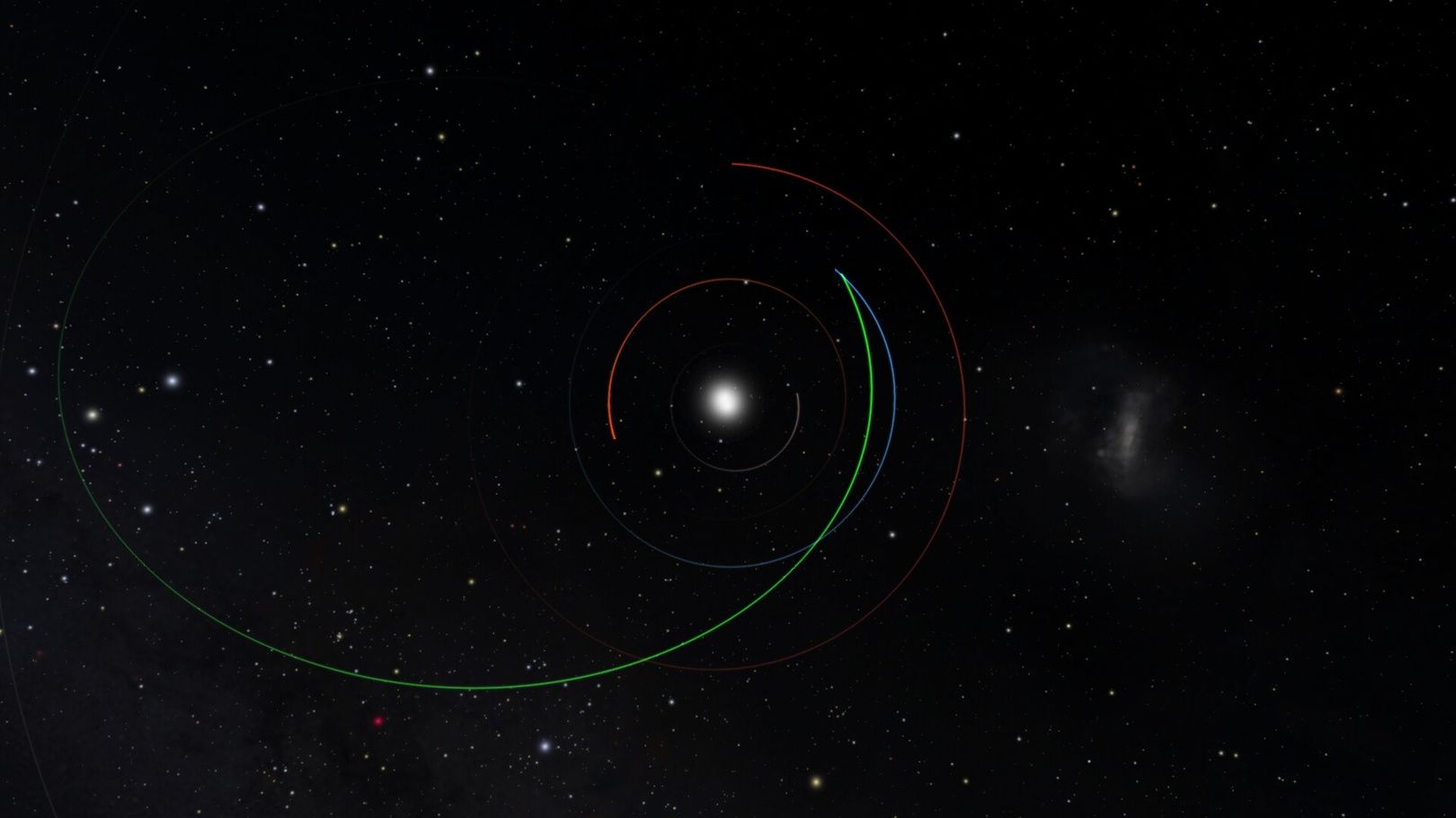 Orbita 2022 SF289
