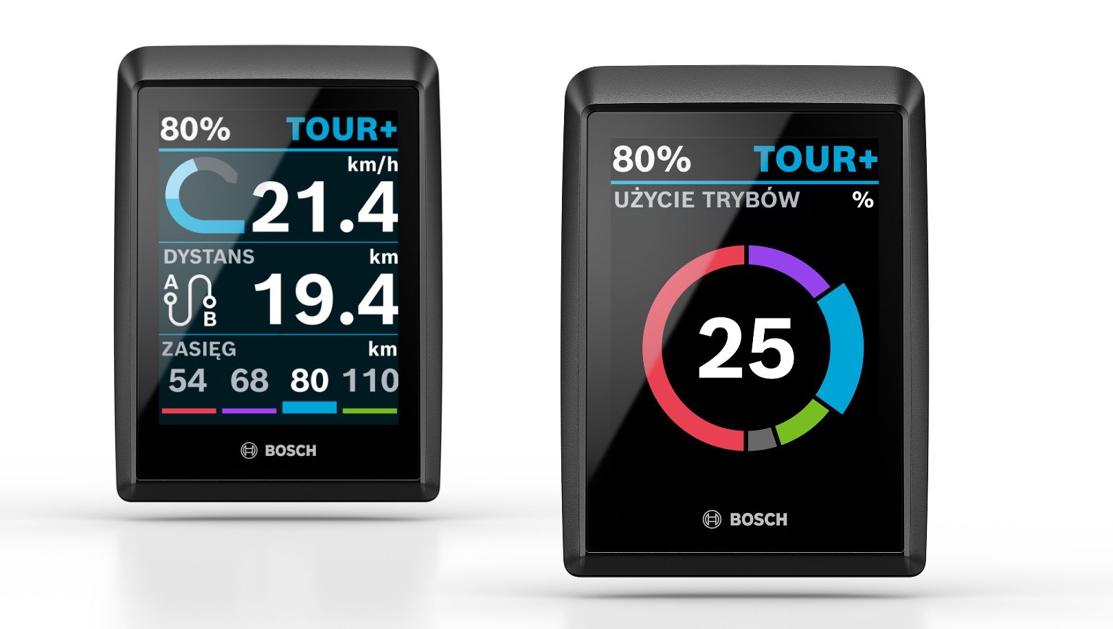 Bosch eBike Systems