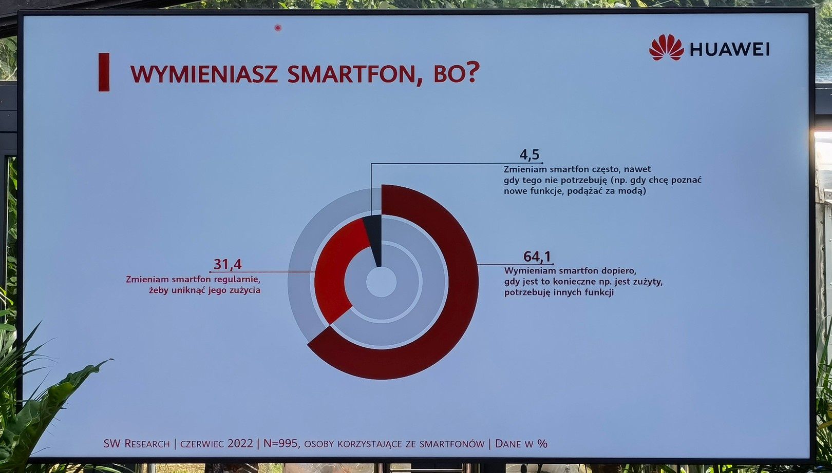 Po co wymieniasz telefon