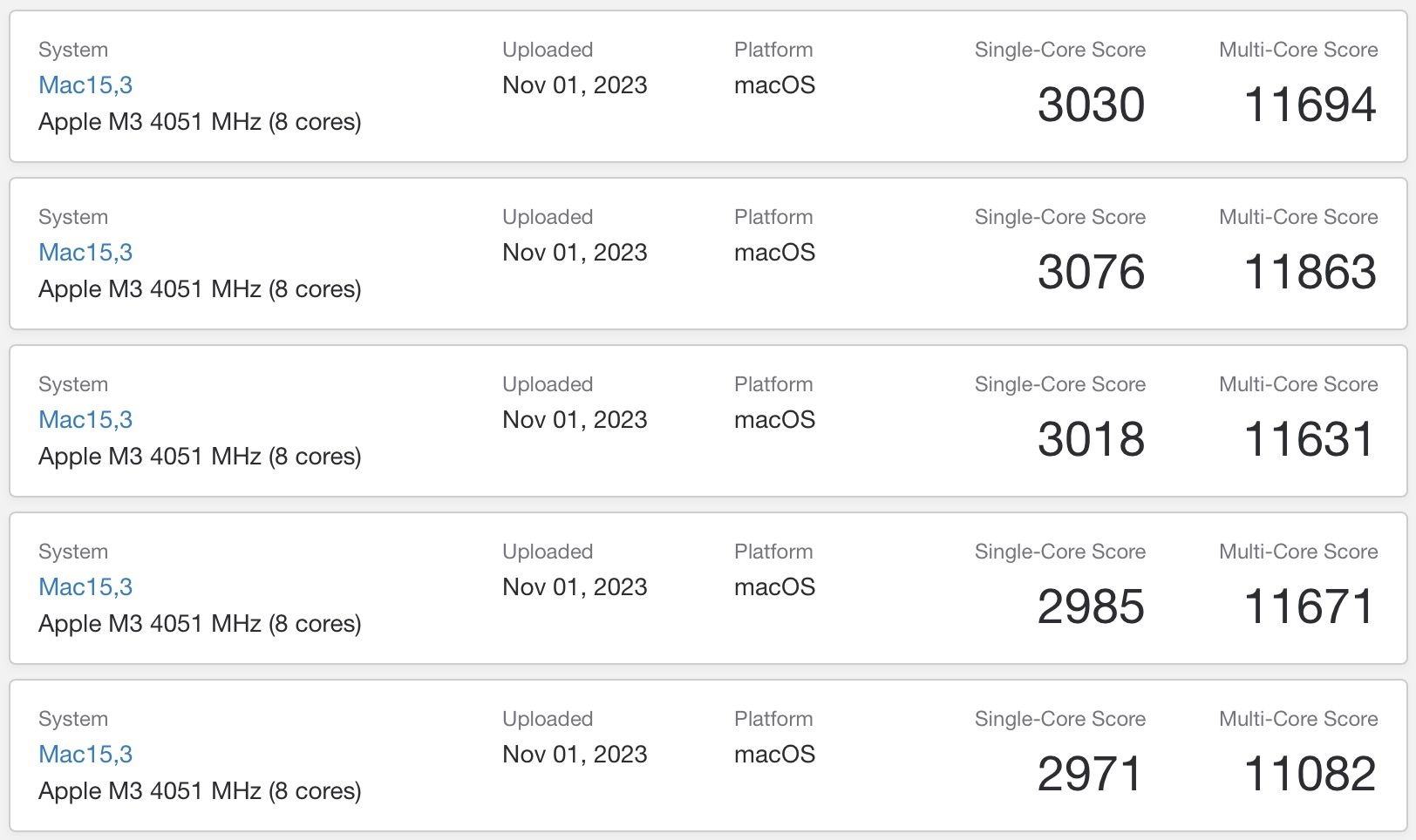 apple m3 Geekbench 6