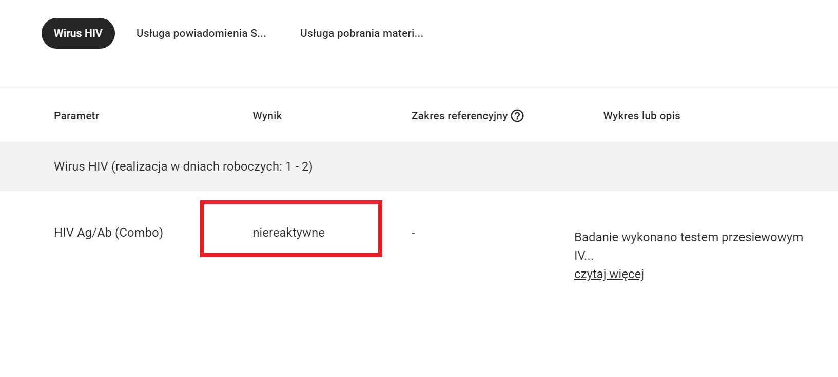 Wynik testu na HIV w moim przypadku był ujemny