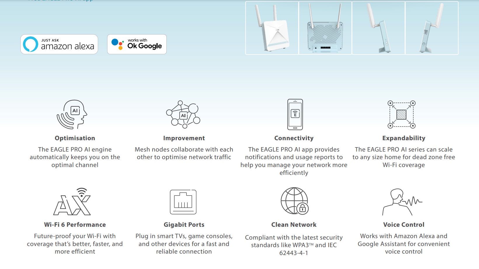 D-Link EAGEL PRO G416/EE - spec