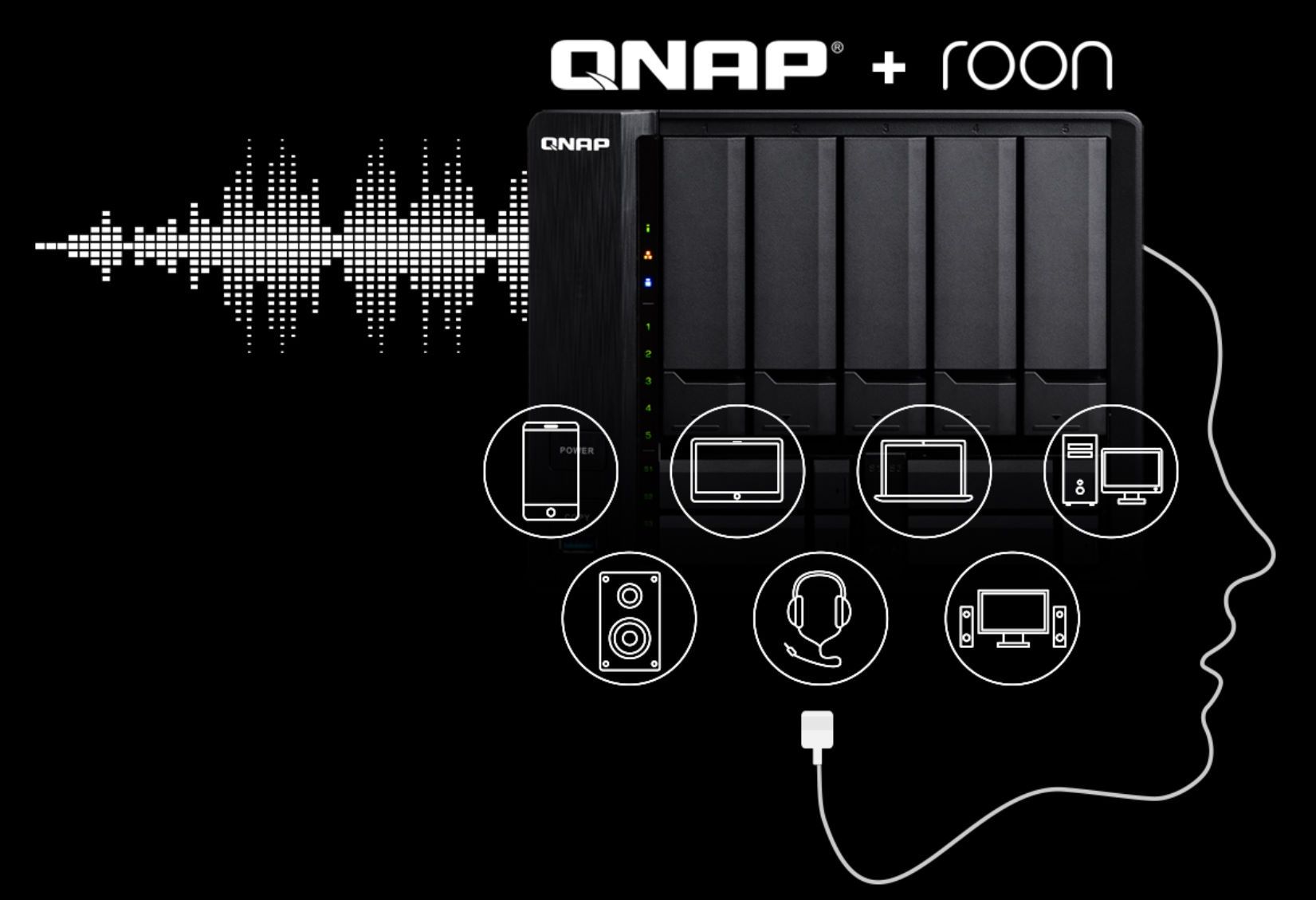 QNAP + Roon