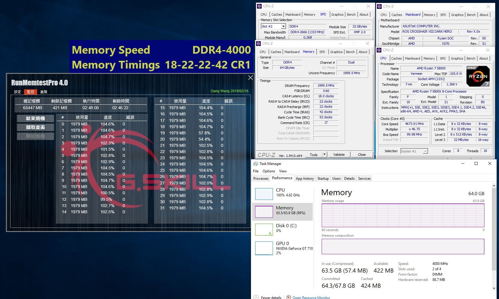 G.Skill Trident Z Neo