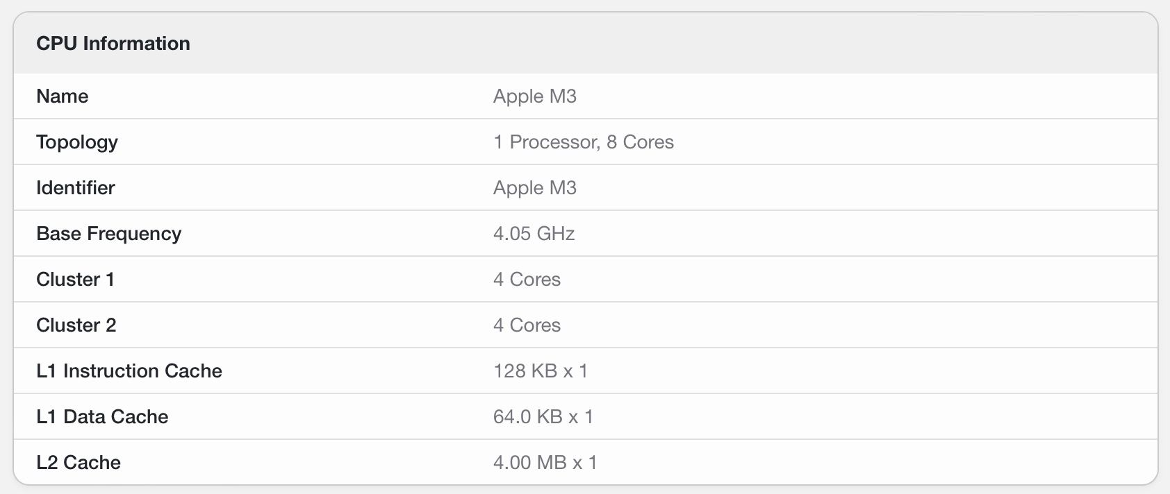 apple m3 specyfikacja