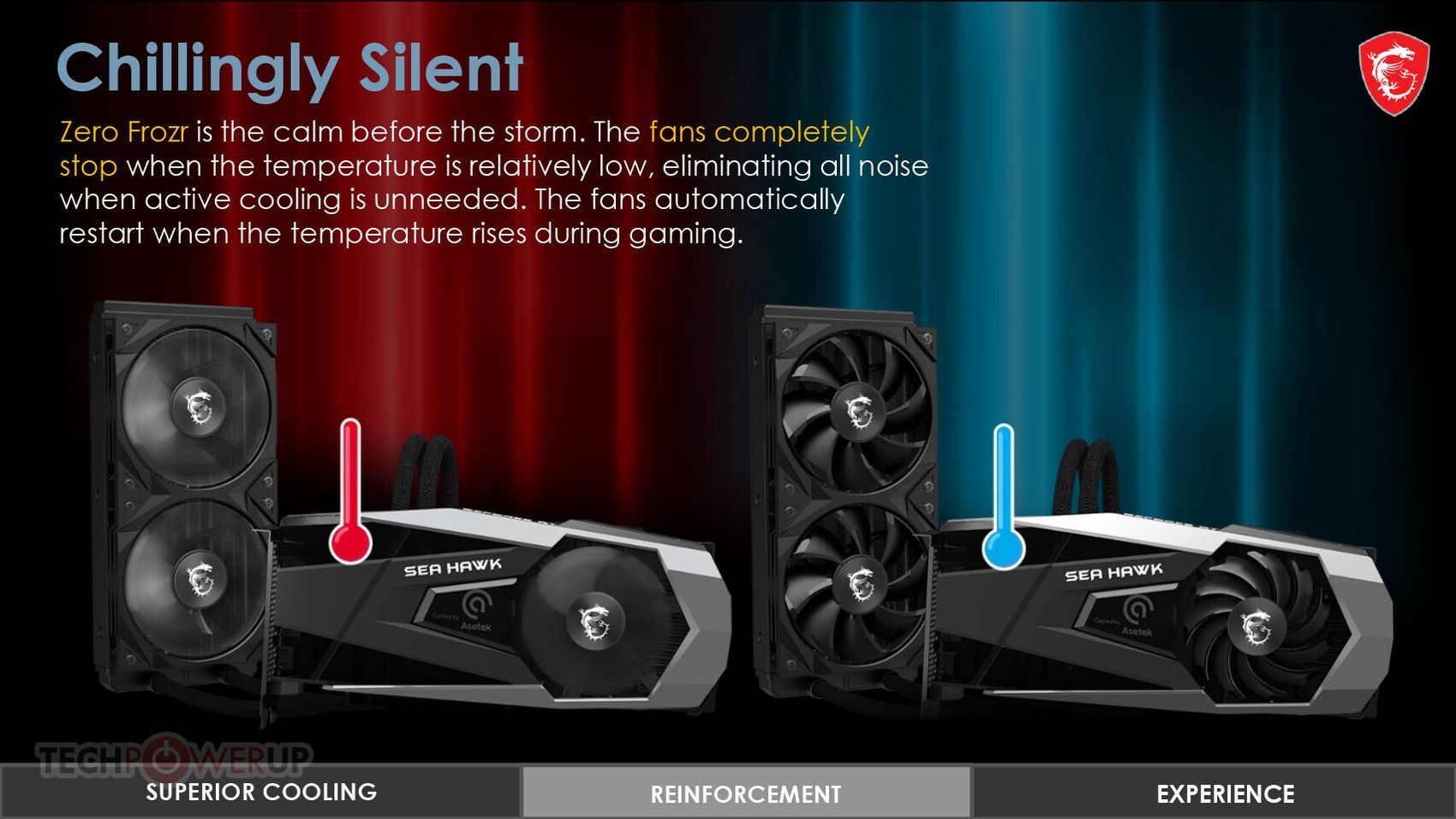MSI GeForce RTX 3090 SeaHawk X 24G