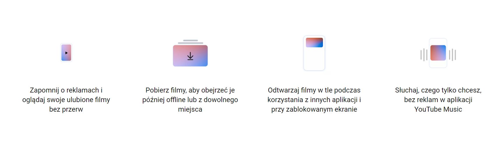Co daje YouTube Premium