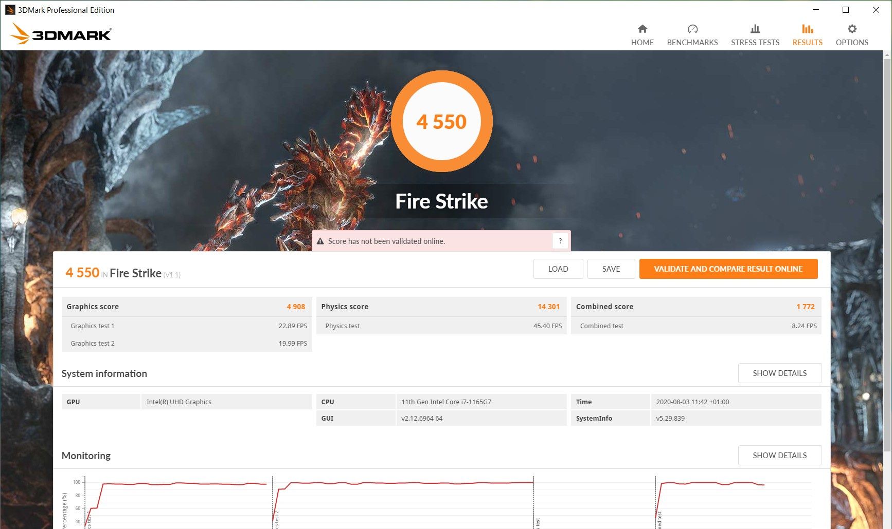 Fire Strike na Intel Tiger Lake
