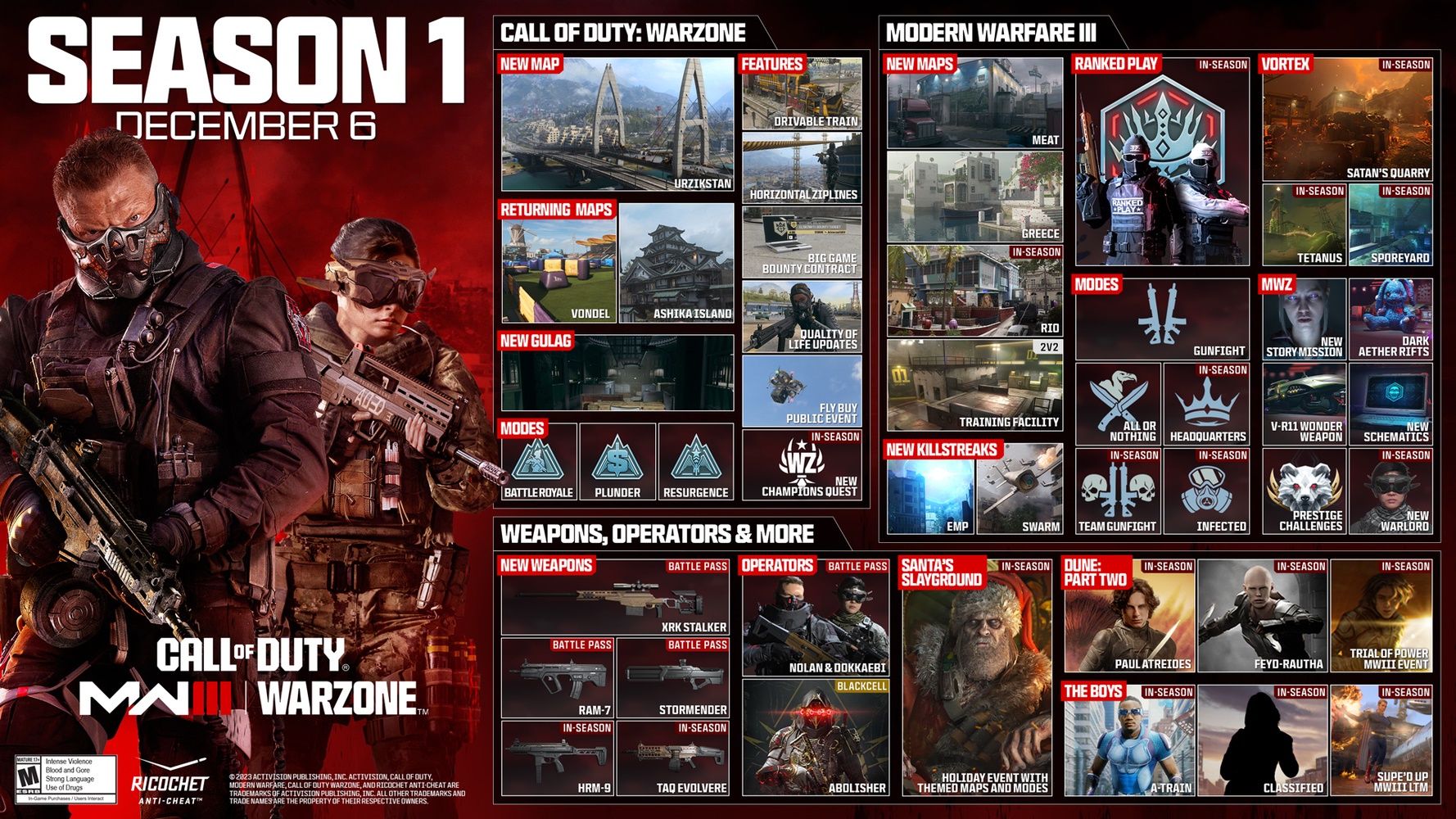 Call of Duty 2023 - Sezon 1