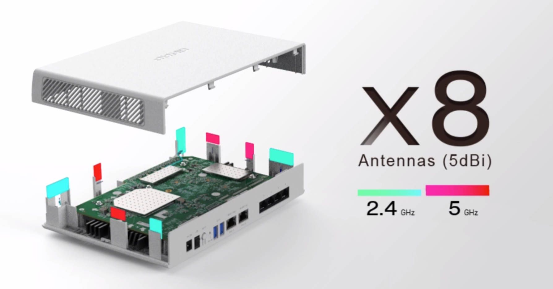 QNAP QHora-301W -  ukryte antenki