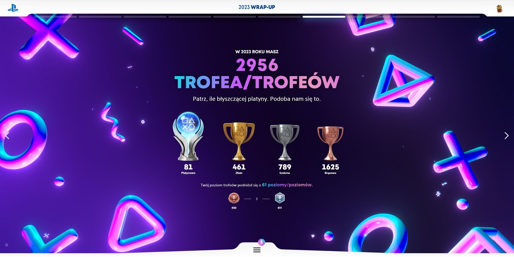 PlayStation podsumowanie 1