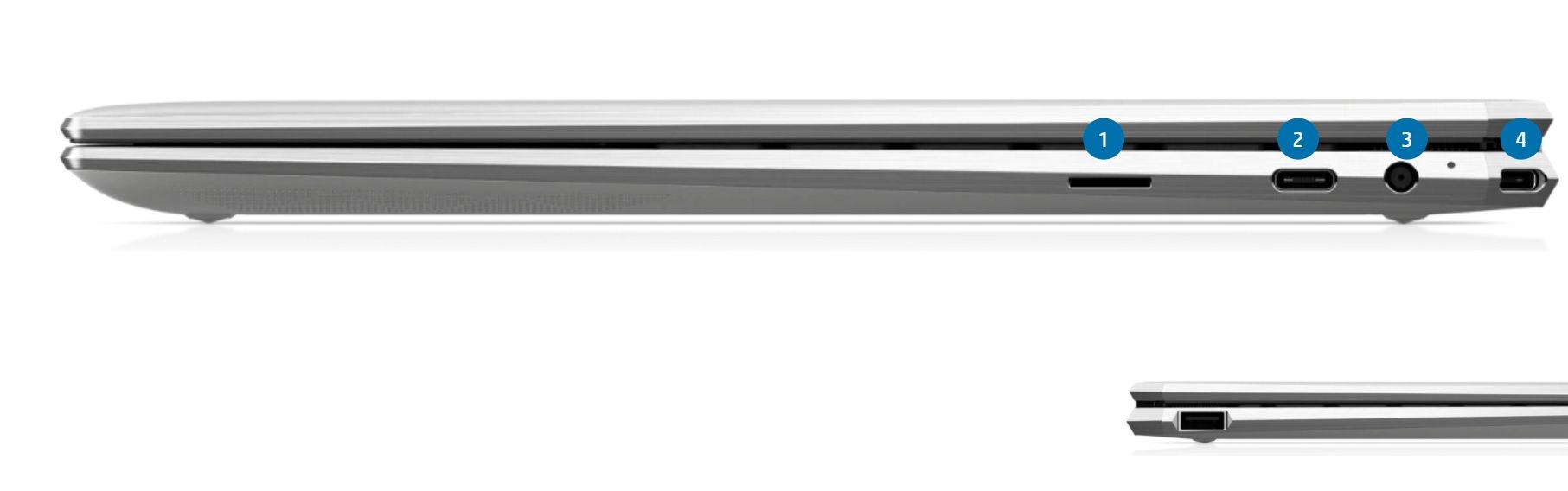HP Spectre x360 14 - wszystkie porty