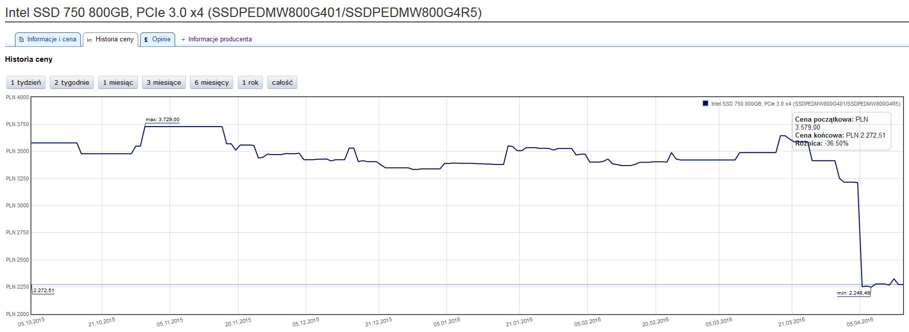 Intel SSD 750 800 GB - cena