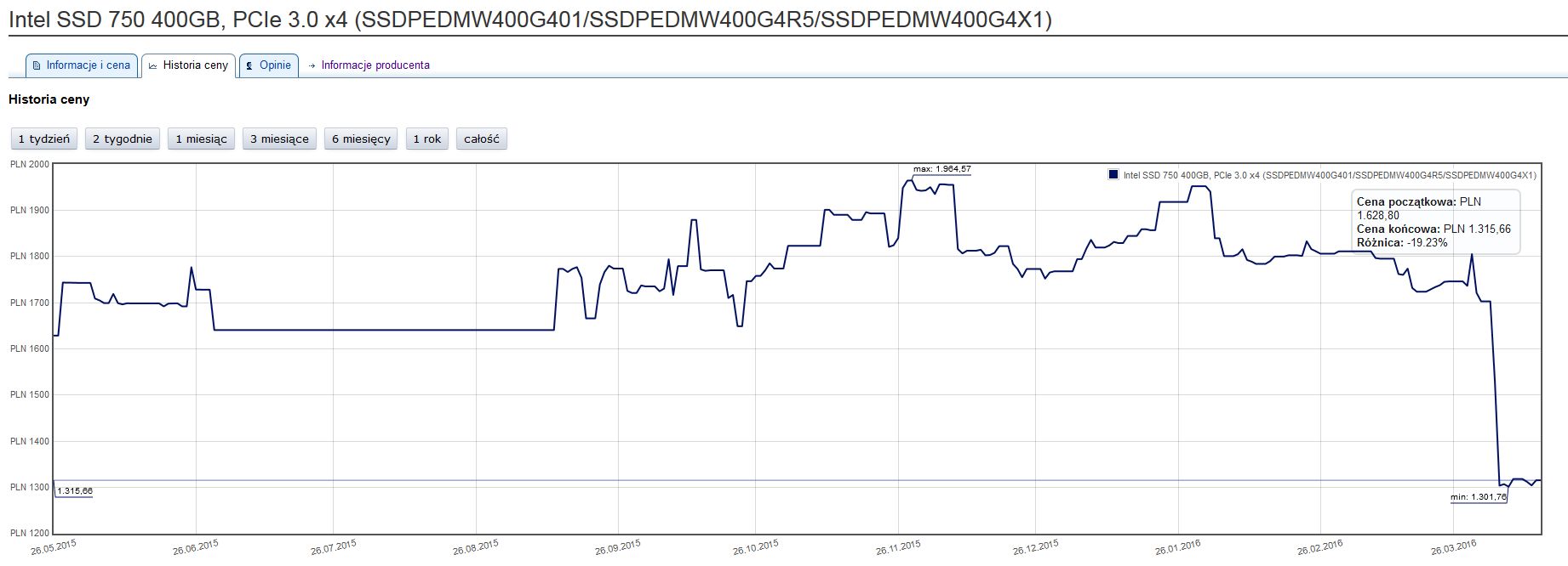 Intel SSD 750 400 GB - cena