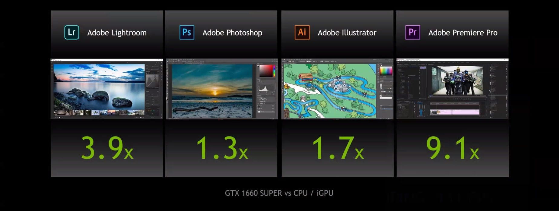 NVIDIA RTX Studio - pakiet Adobe