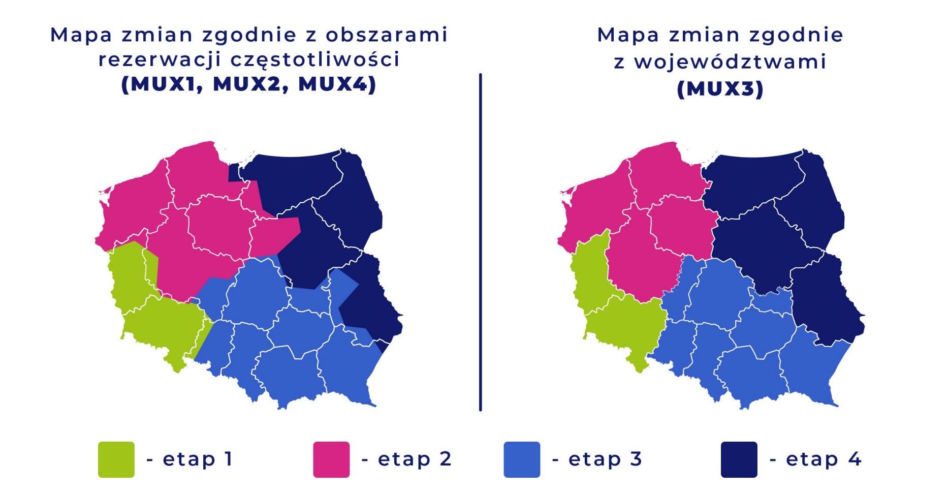 Mapa zmian zgodnie ze zmianą częstotliwości nowego standardu nadawania telewizji naziemnej i mapa zmian DVB- T2 zgodnie z województwami.