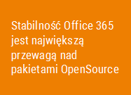 Stabilność Office 365