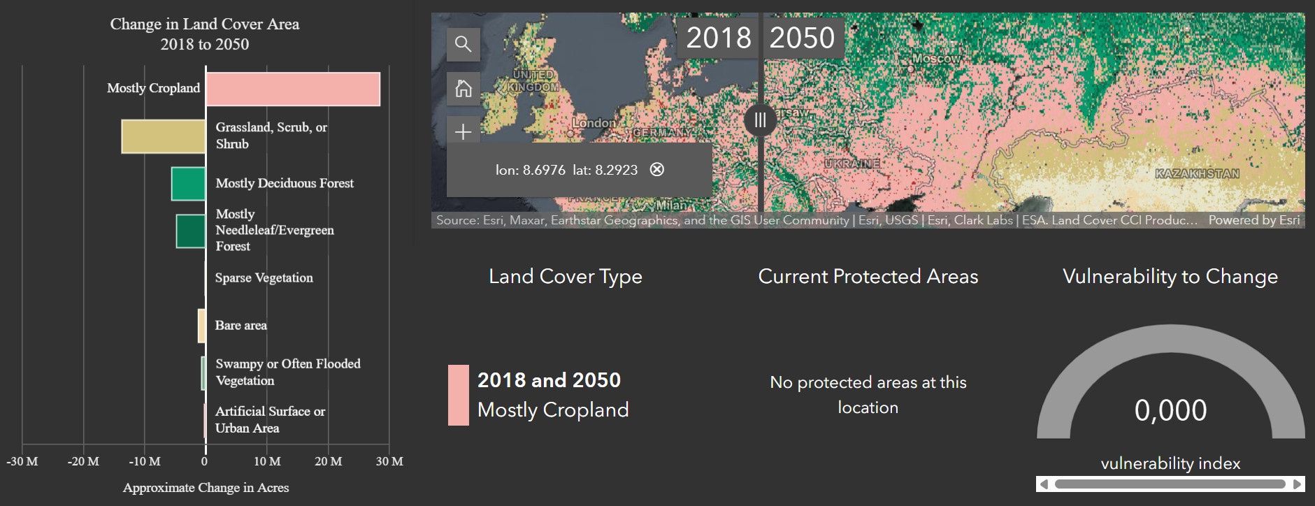 Mapa 2050