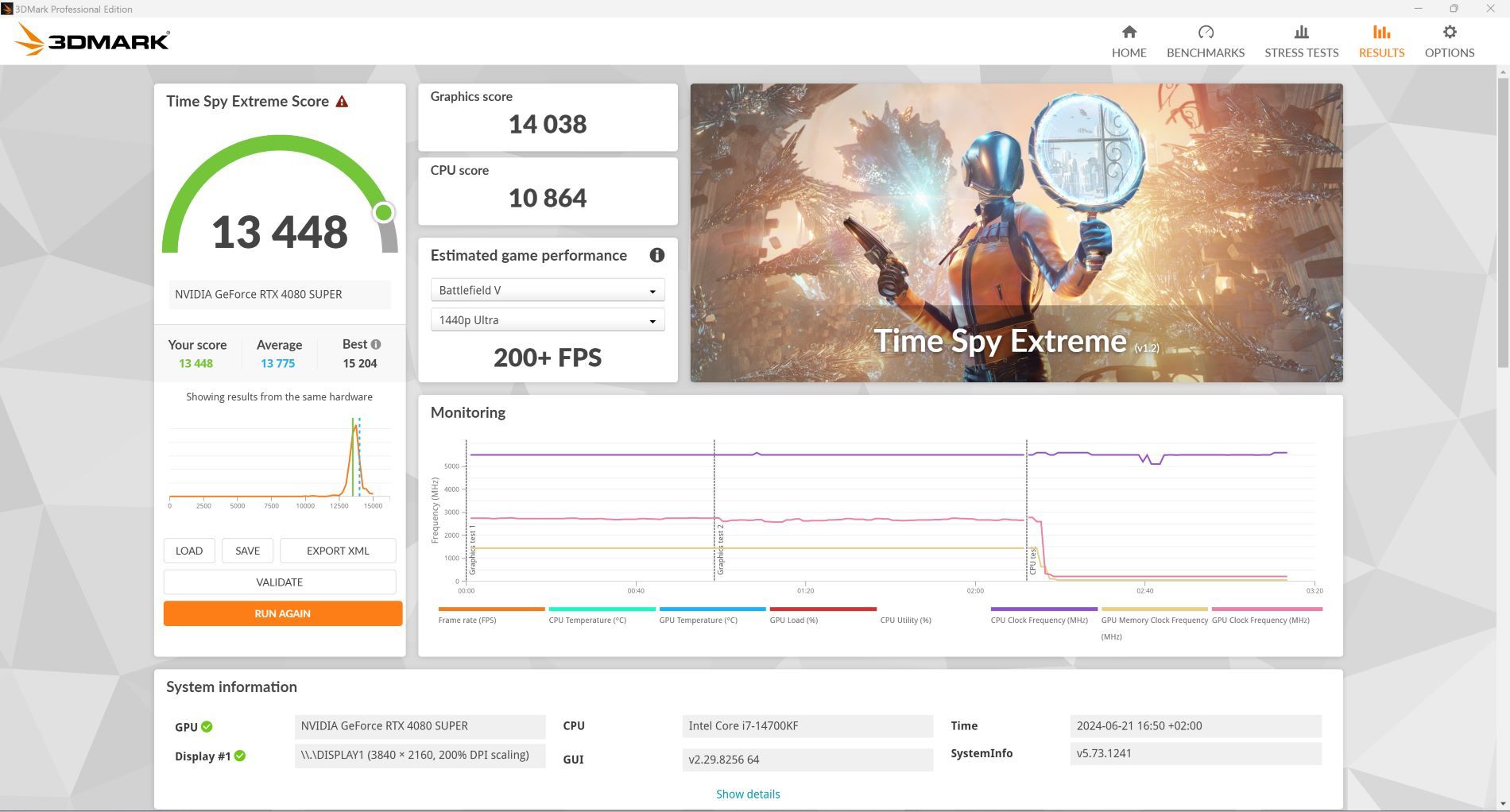 3DMARK