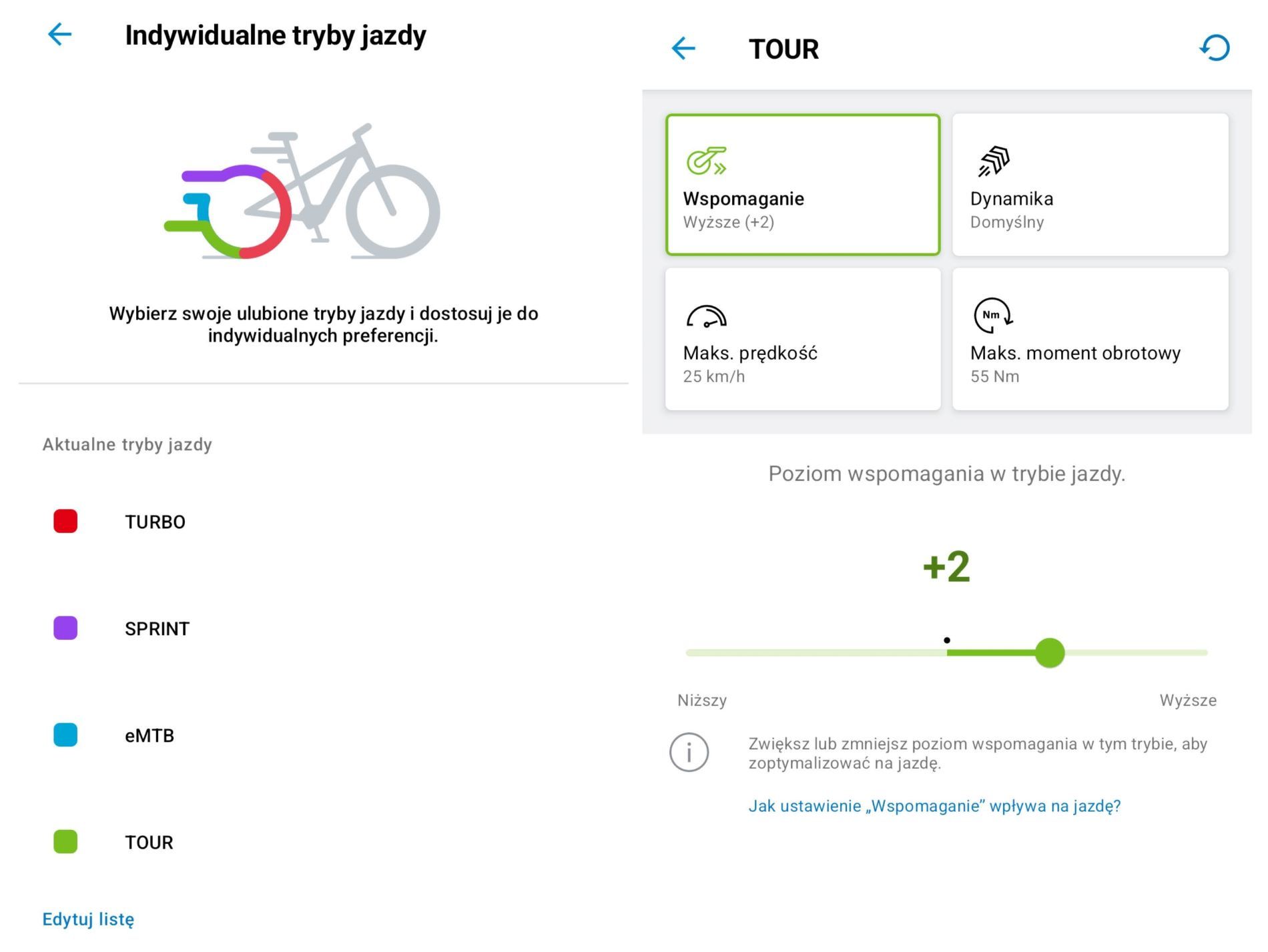 eBike - tryby jazdy