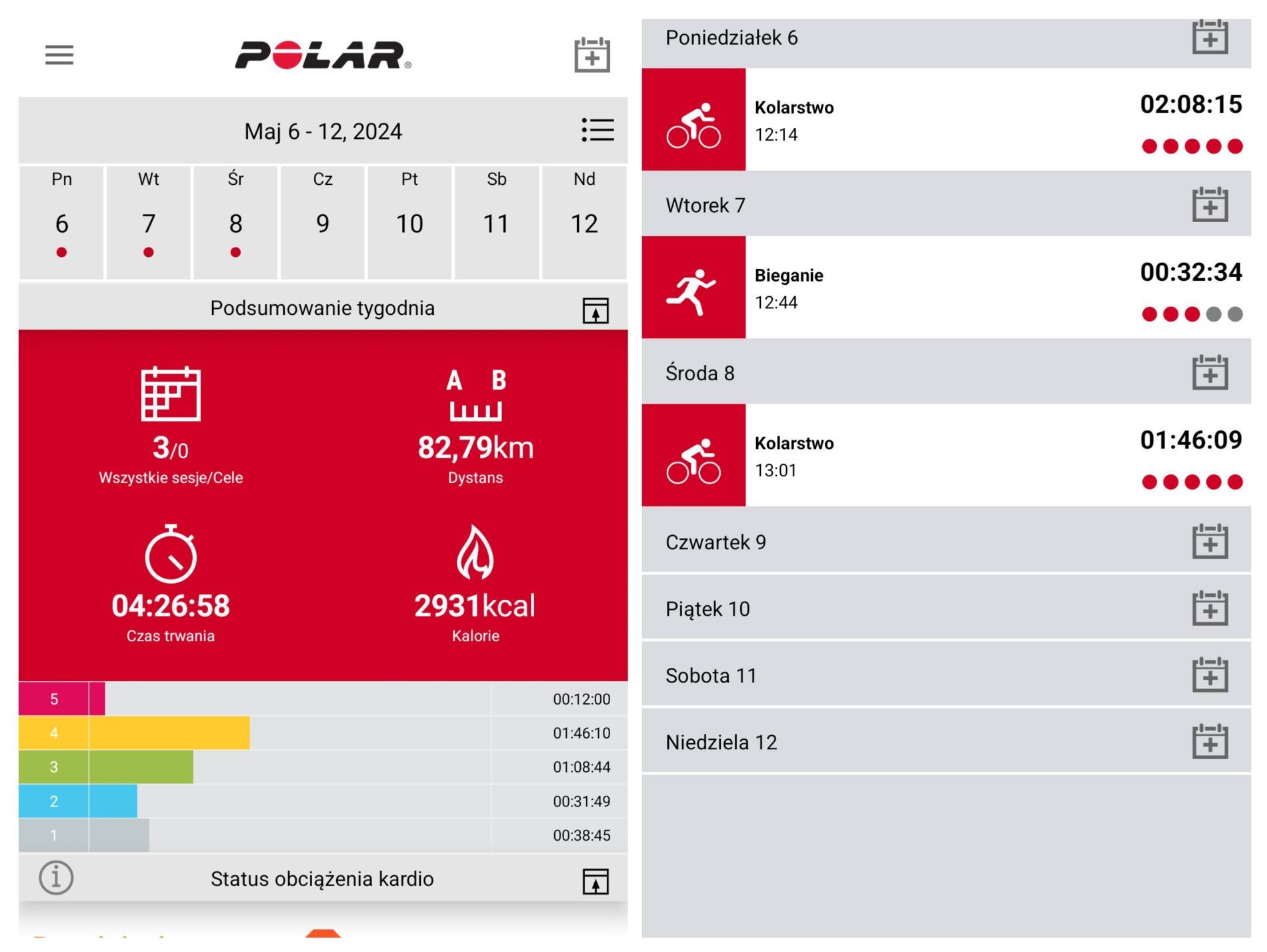Polar Vantage V3