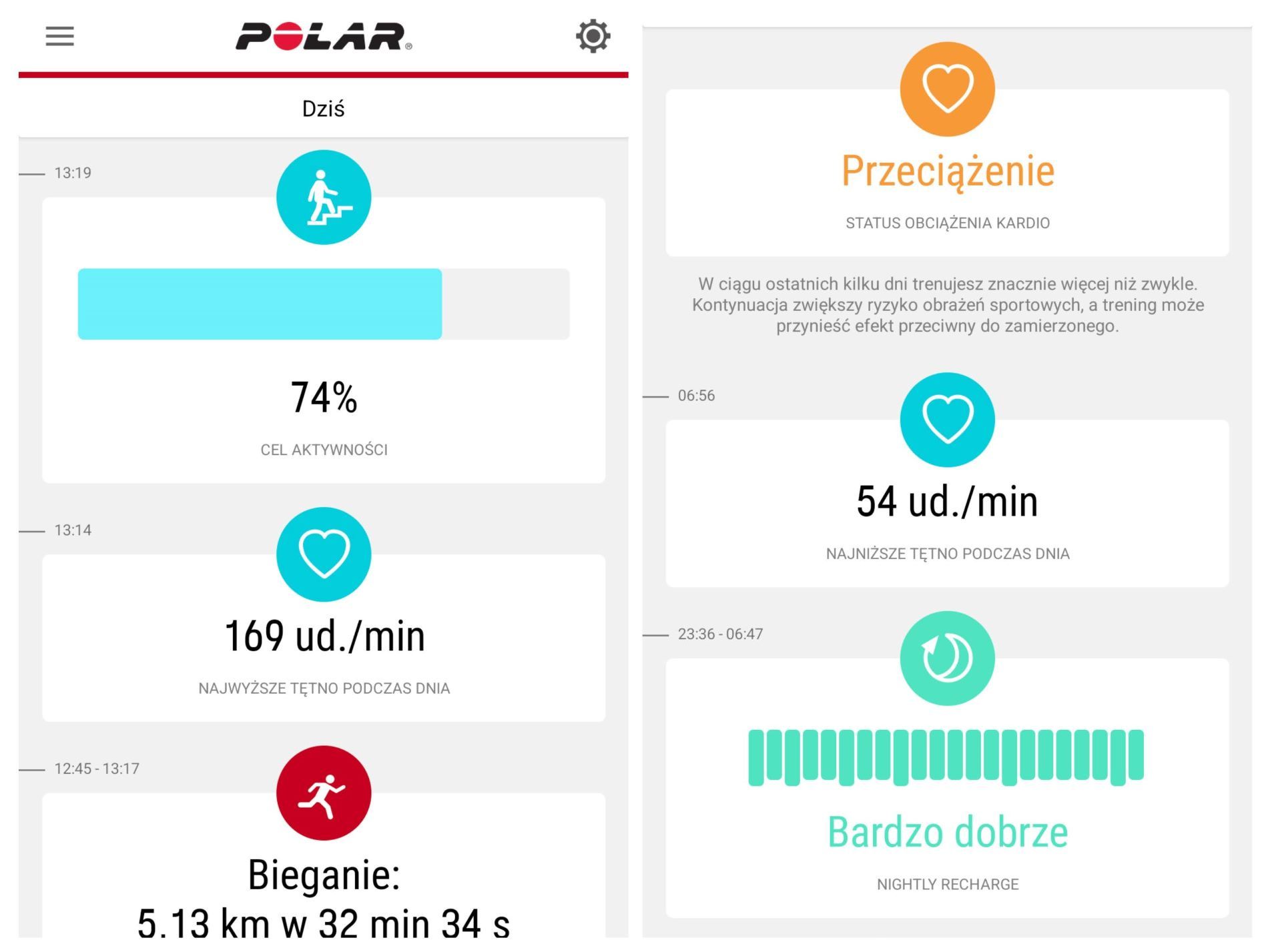 Polar Vantage V3