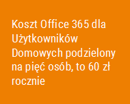 Koszt roczny podzielony na pięć osób
