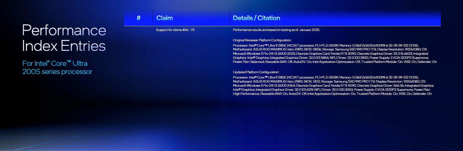 Intel Core Ultra 200S - poprawka BIOS