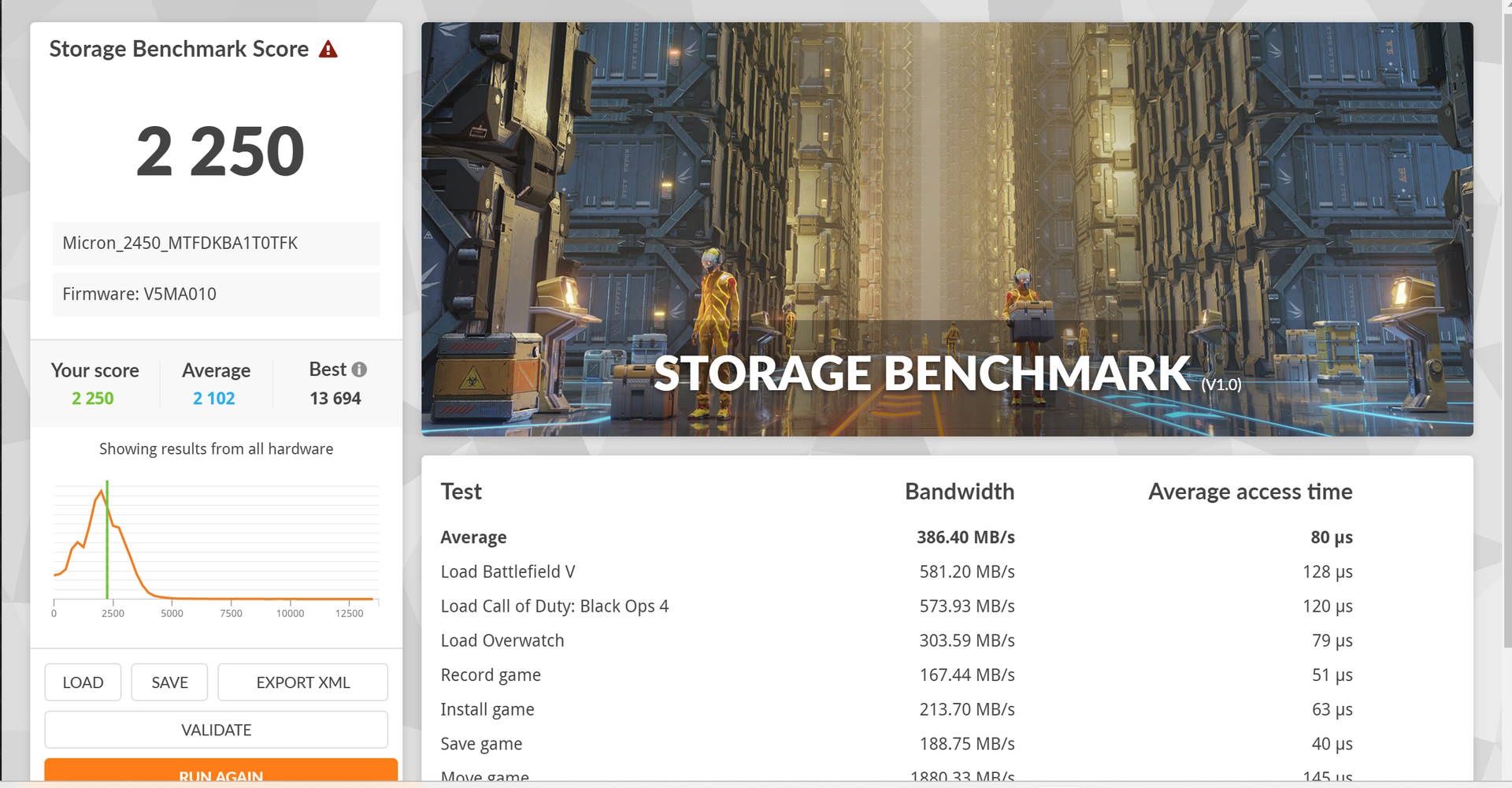 ASUS ROG Zephyrus G14 2022 - 3DMark Storage