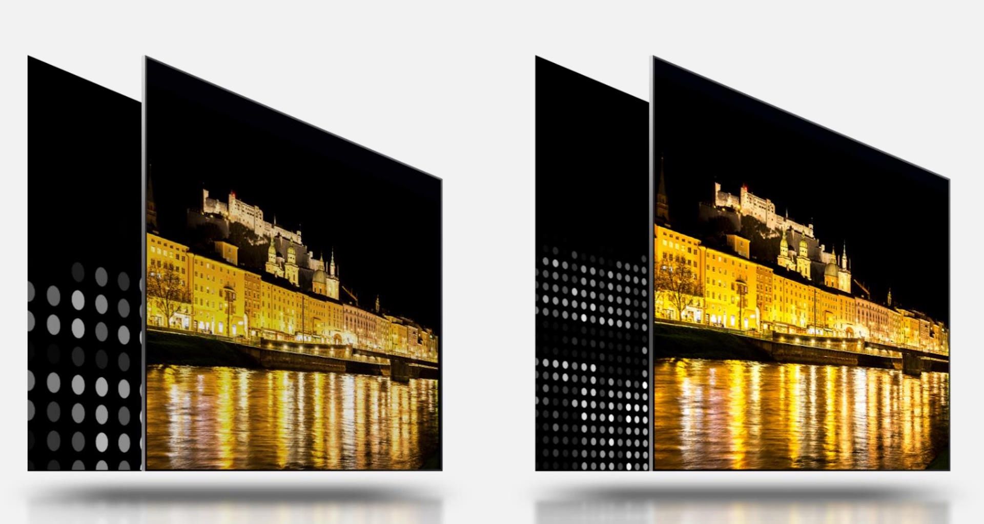 Hisense Mini-LED -