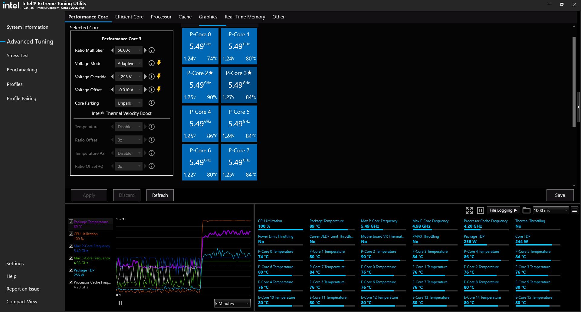 Intel Core Ultra 7 270K Plus - podkręcanie procesora