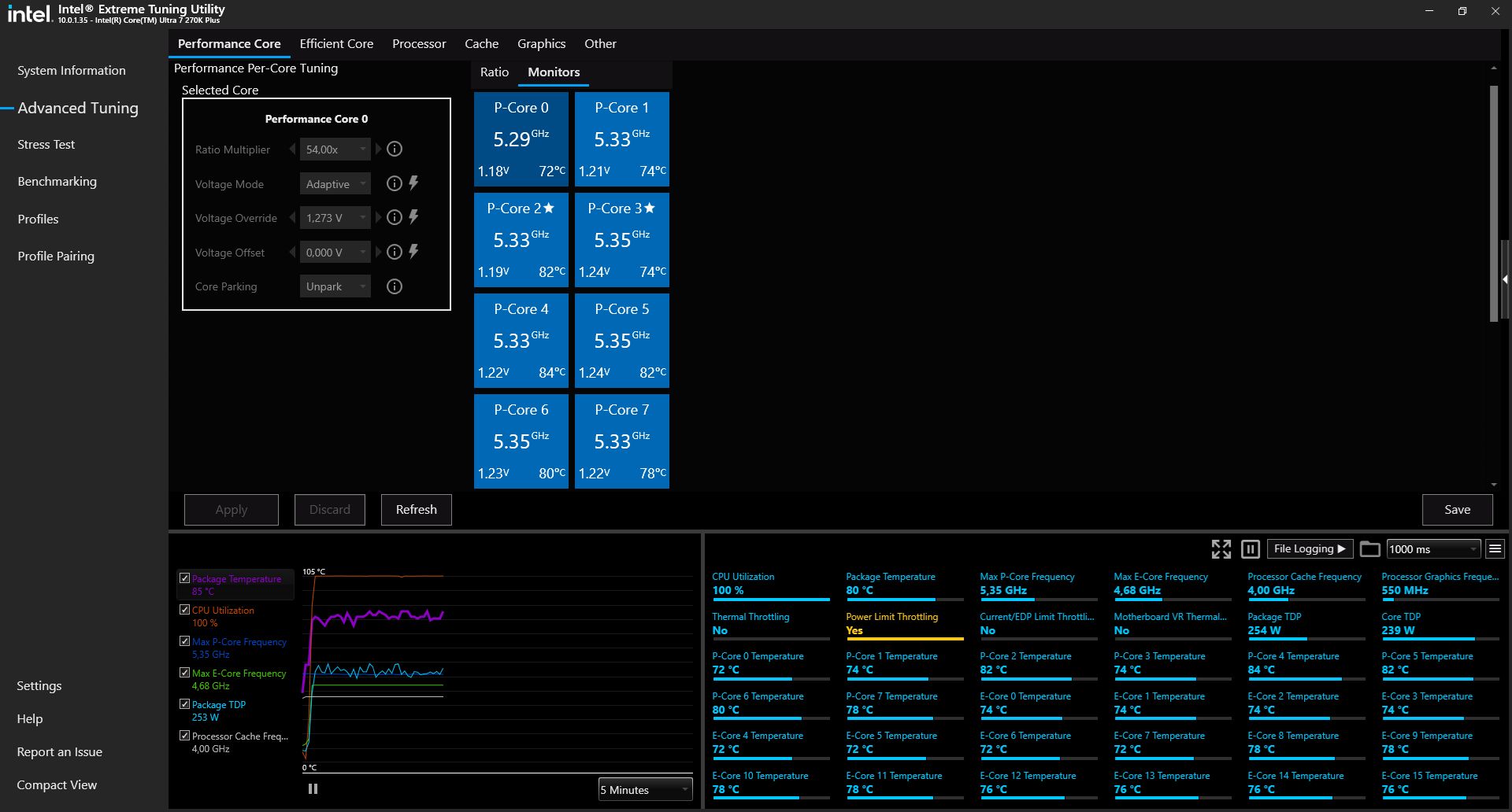 Intel Core Ultra 7 270K Plus - chłodzenie wodne AIO 280 mm