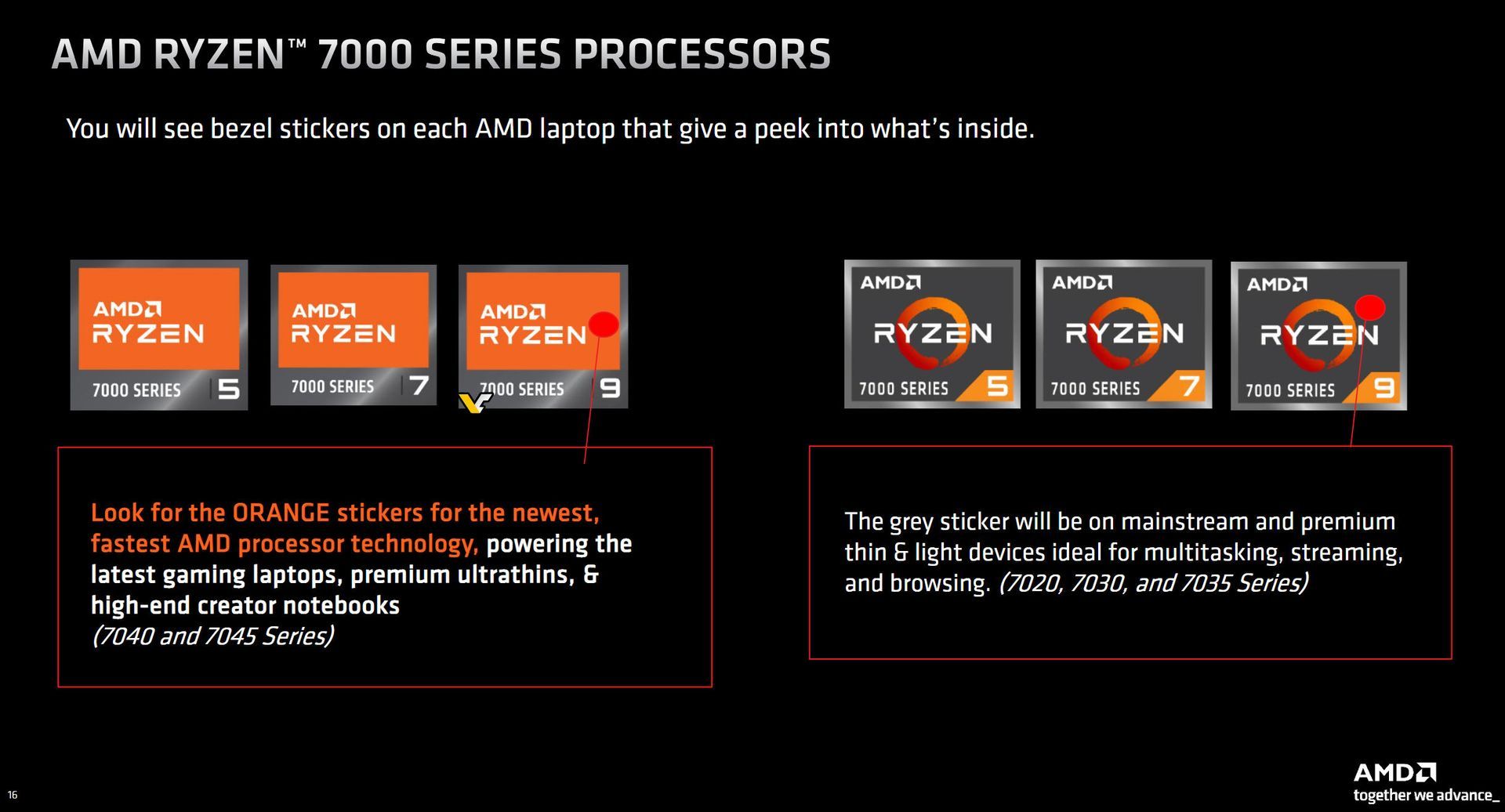 AMD Ryzen 7000 - jak odróżnić laptopa